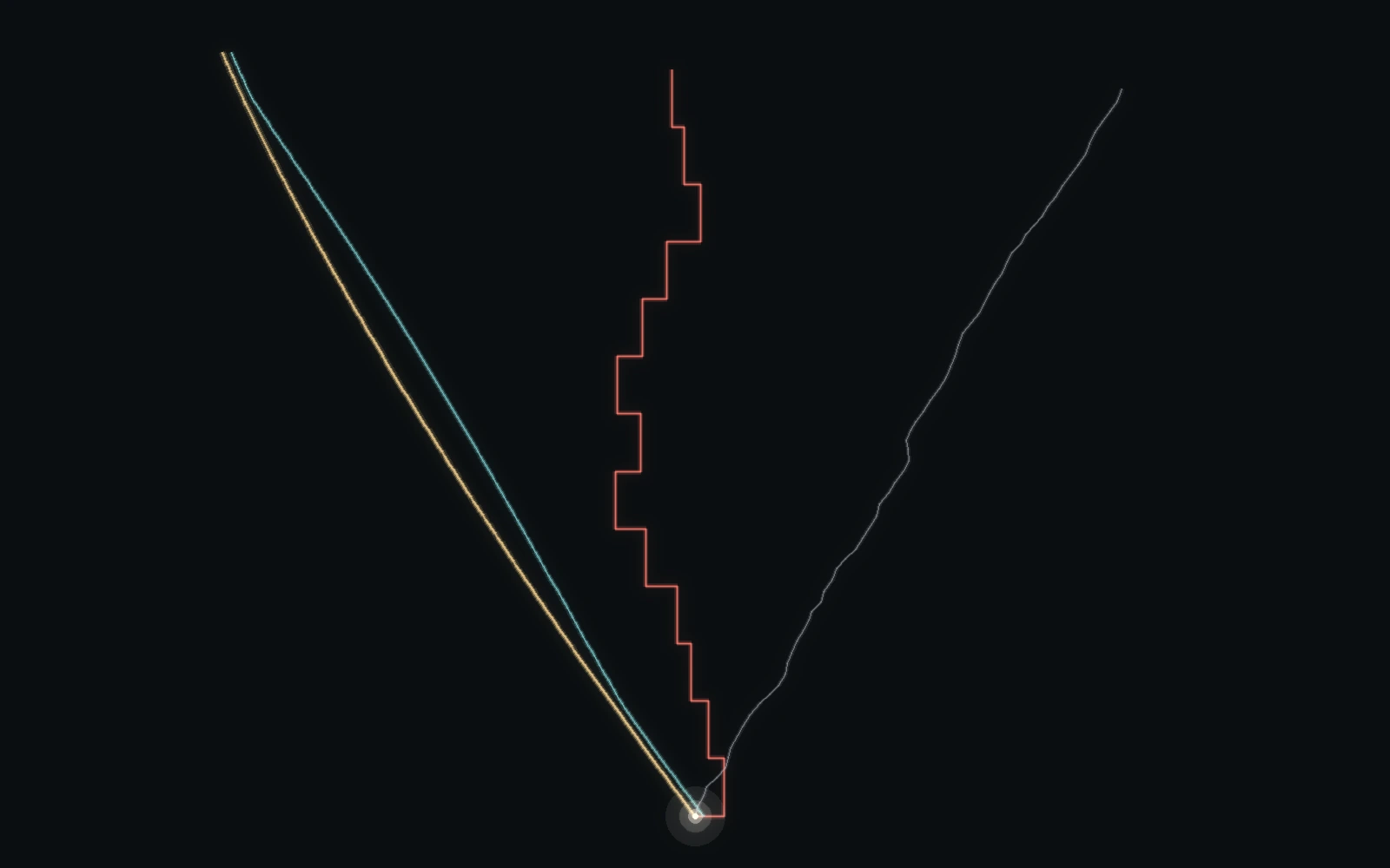 Four lines rising from a single point on black: a steady gold line, a teal line closely shadowing it, a geometric coral staircase, and a hesitant pale line drifting off to the side